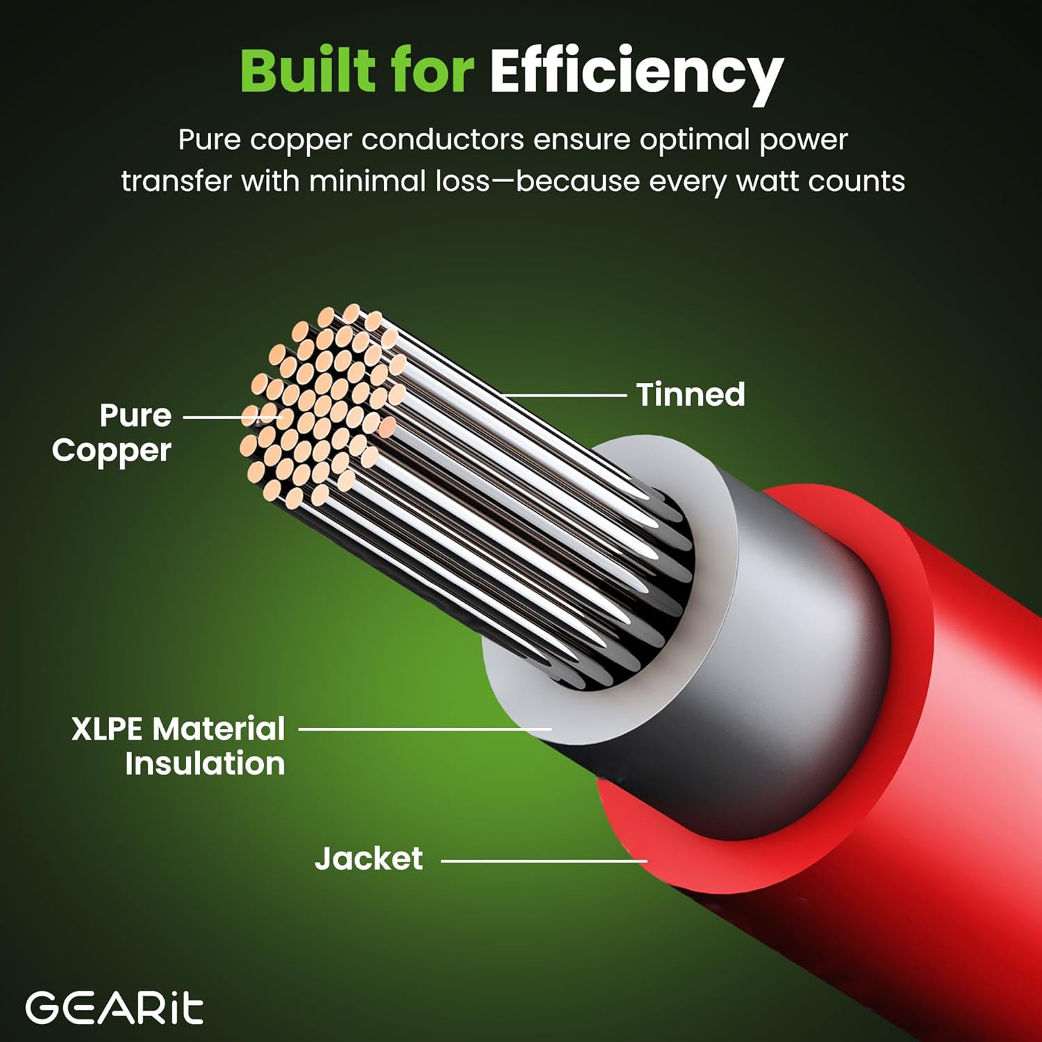 12 AWG Solar Extension Cable, 100FT Red/Black Tinned Copper PV Wire | 100 Feet Tinned Copper PV Wire Pair with Male