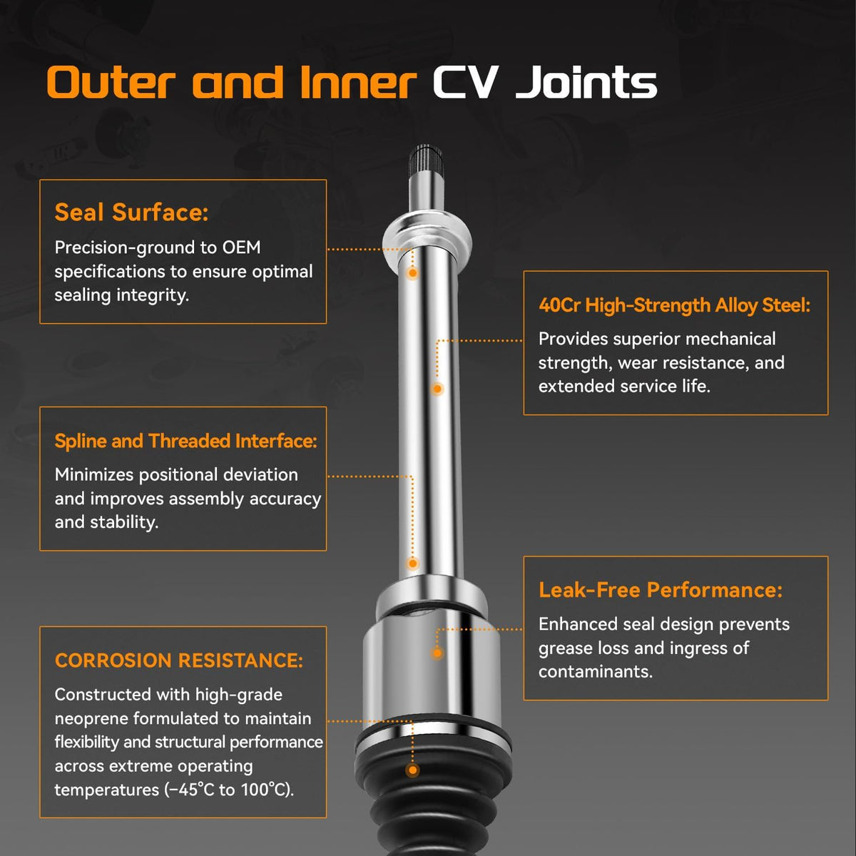 2PCS Front CV Axle Shaft for Ford Escape Lincoln MKZ