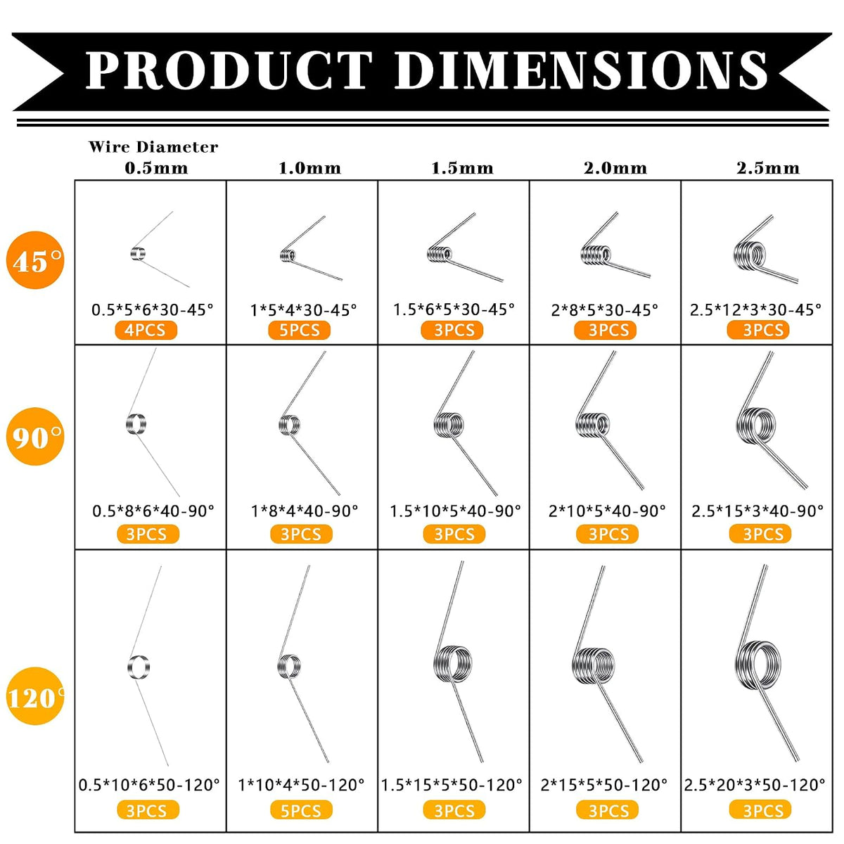 50 PCS Torsional Springs Assortment Kit, 45/90/120 Degree 15 Sizes 304 Stainless Steel Mechanical Small Torsion