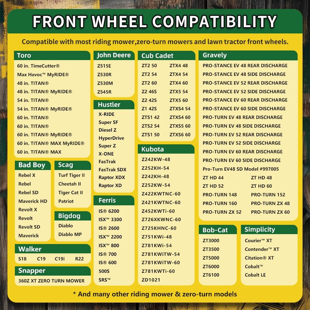 (2 Pack) 13x6.50-6 Flat Free Front Tire and Wheel,13x6.5-6 Lawn Mower Tires, Solid Tractor Turf Tire,5.5"-8" Centered