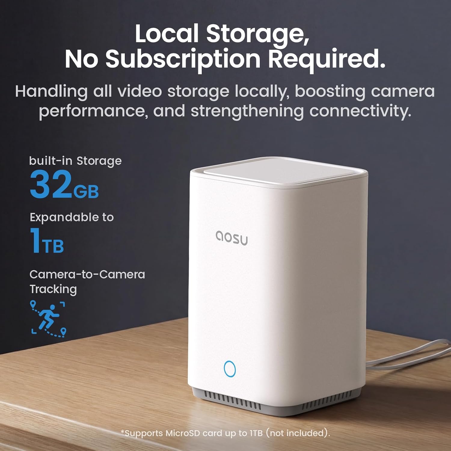 Wireless Outdoor Security Camera Kit with aosuBase Local Storage, 2K with 6X Zoom, 4-View Live, Cross-Camera Person