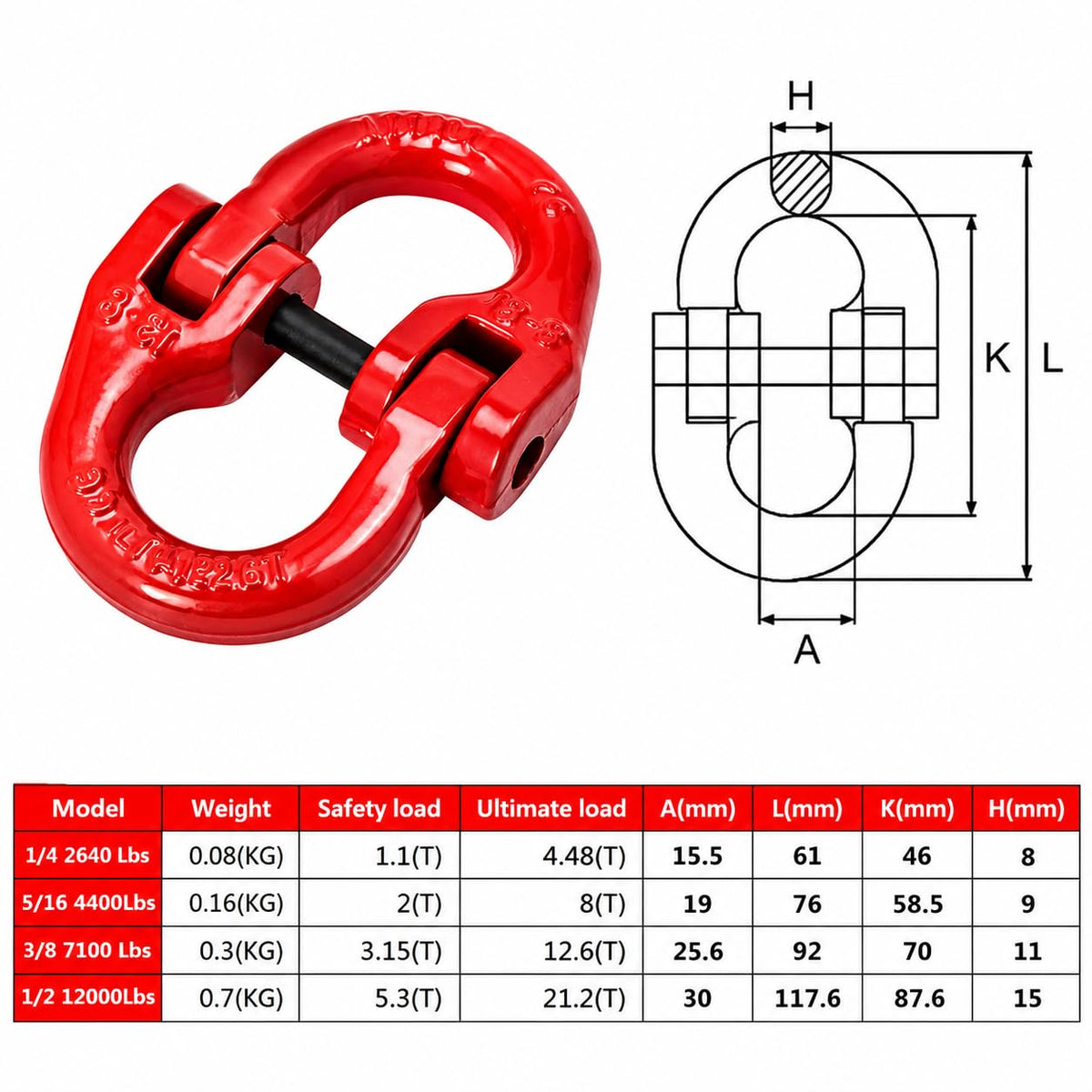 EGV G80 Hammerlock Link 1/4", 2 Pack, 2645 lbs Forged Chain Connector