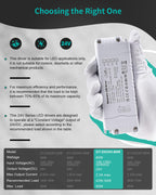 24V 60W Dimmable LED Driver, Constant Voltage Transformer for LED Light