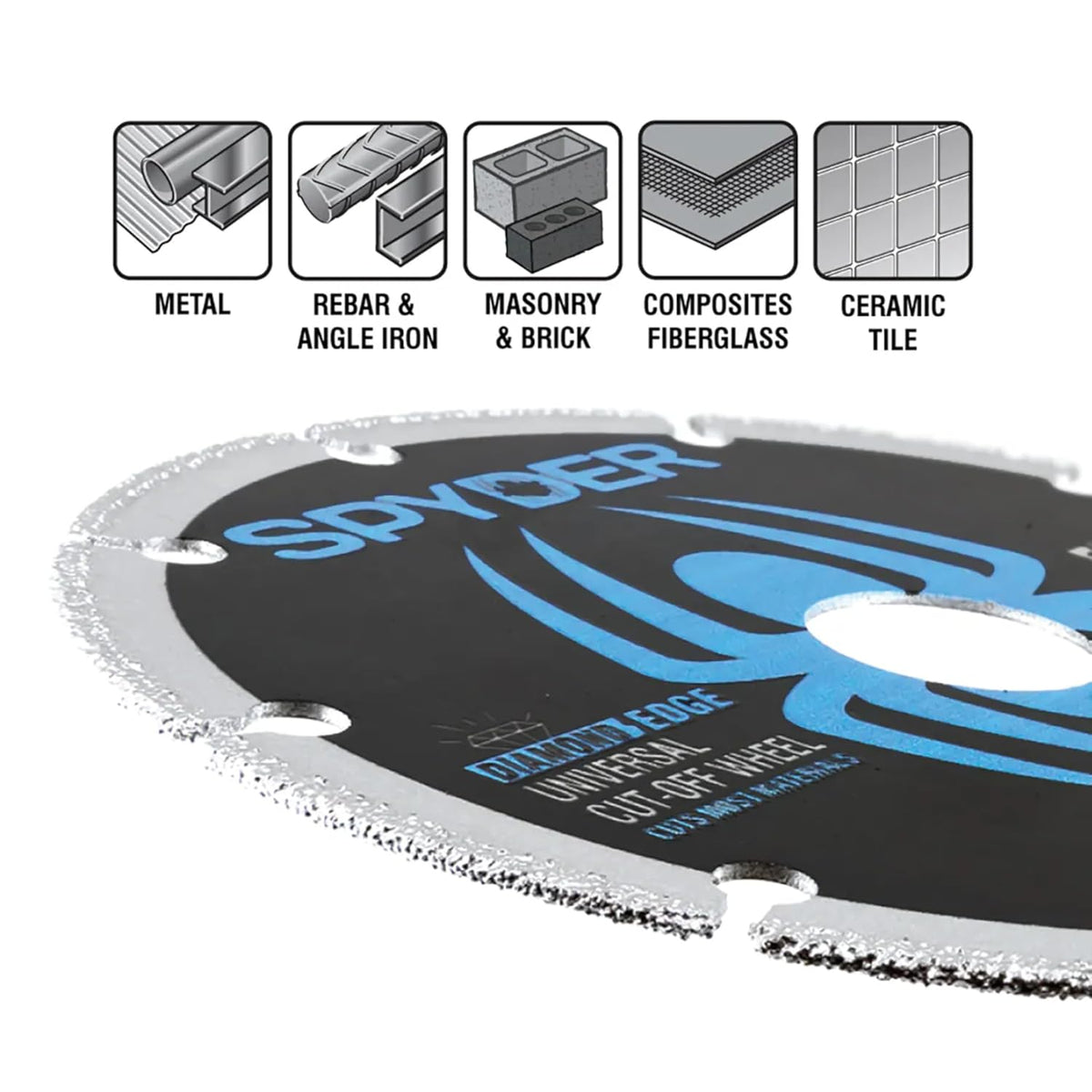 Spyder 14-inch Diamond Bite Cut-Off Wheel for Steel, Cast Iron, Rebar, Stone, Concrete Block, Ceramic Tile, and More, 1-inch Arbor, Shatter-Resistant