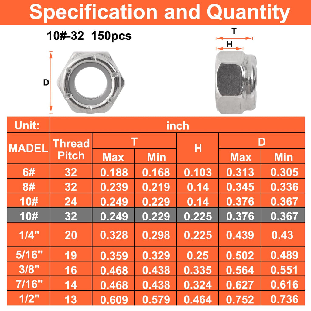 10#-32 Locknuts - 150Pcs Nylon Insert Lock Nuts,304 Stainless Steel