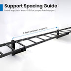 Cable Runway Triangular Wall Support Kit, Parallel Mount, Black, 6-Pack