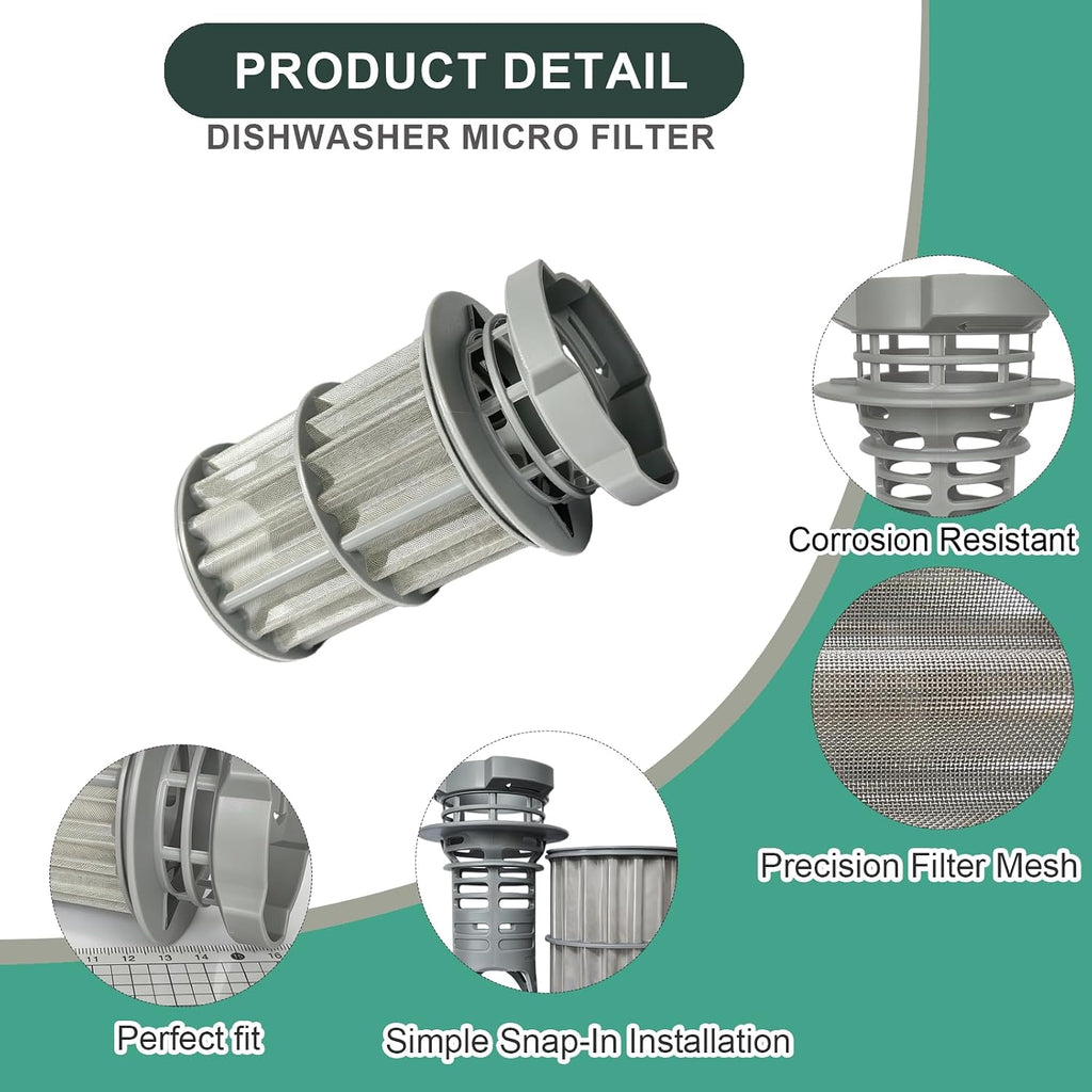 SHX68T55UC SHX863WD5N SHX863WD5N/11 SHX863WD5N/13 Dishwasher Micro Filter