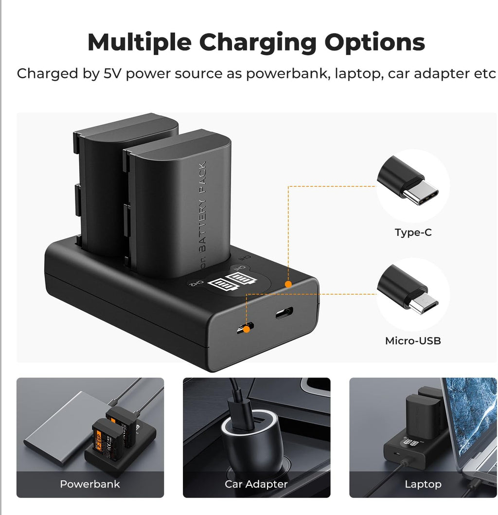 LP-E6P Battery and Dual Slot USB Charger, 2-Pack 2400mAh Real Capacity, Compatible with Canon EOS R6 Mark II/III, R5