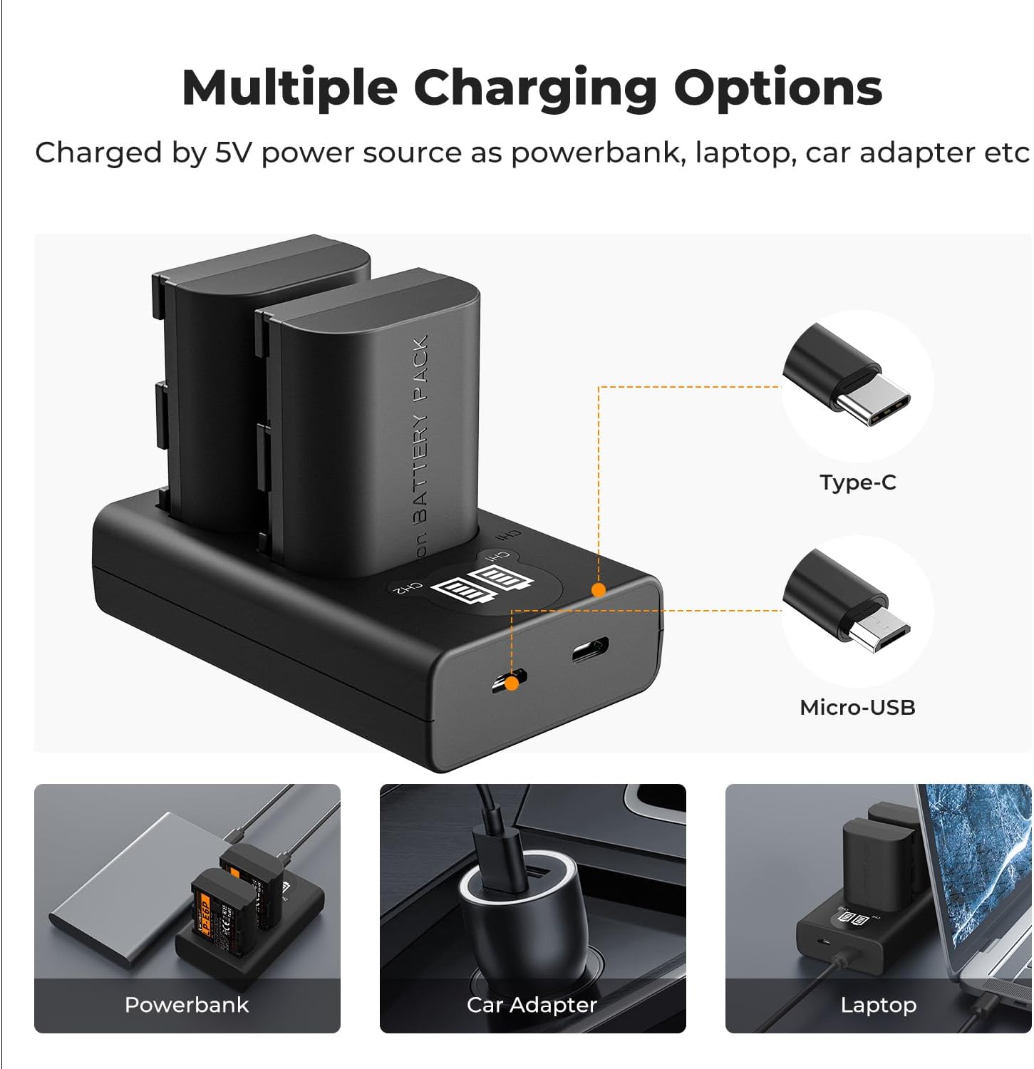 LP-E6P Battery and Dual Slot USB Charger, 2-Pack 2400mAh Real Capacity, Compatible with Canon EOS R6 Mark II/III, R5