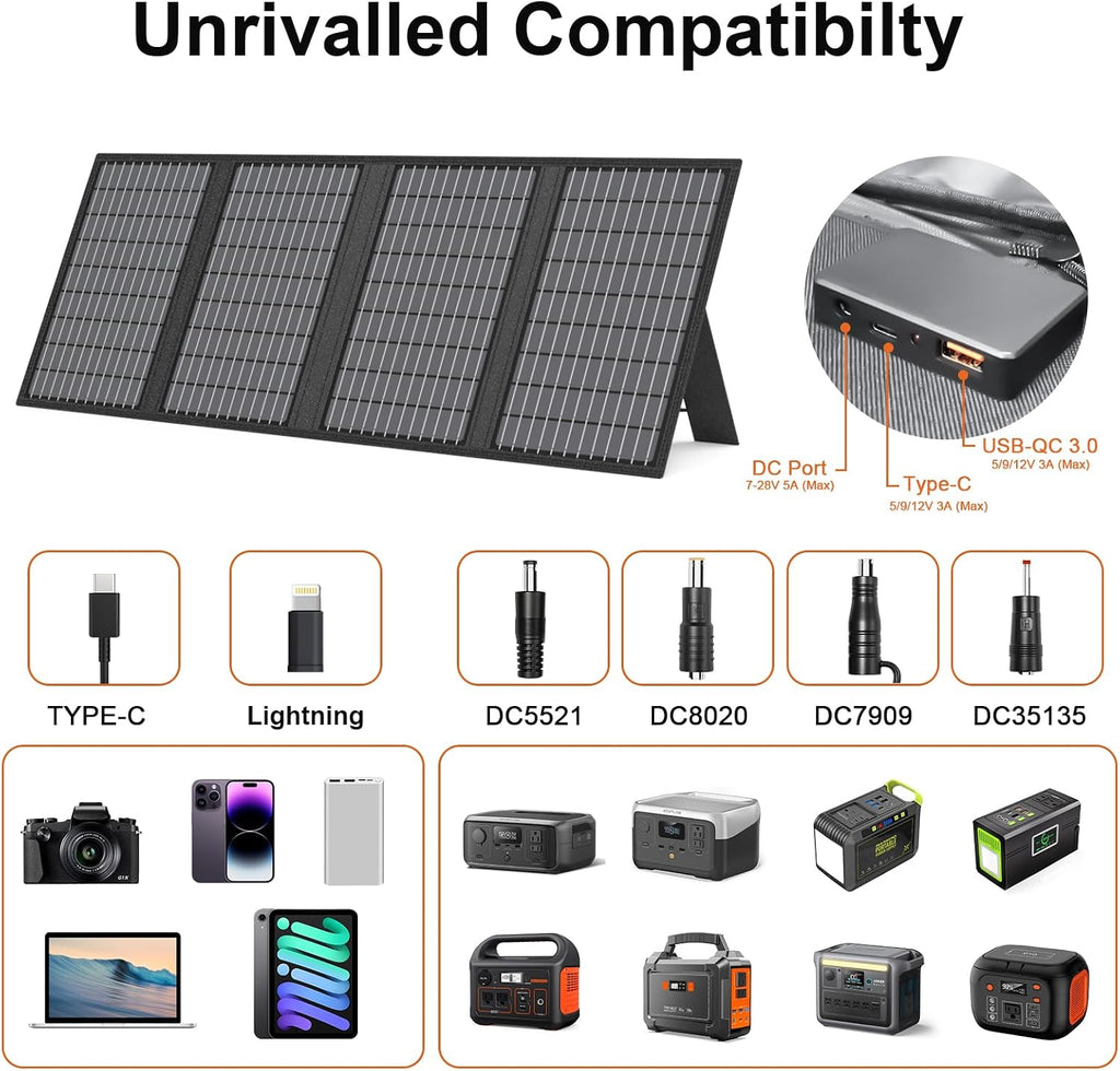 60W Portable Solar Panels Charger with USB-C, USB-A and DC Outputs | Foldable IP67 Waterproof Solar Phone Panel for