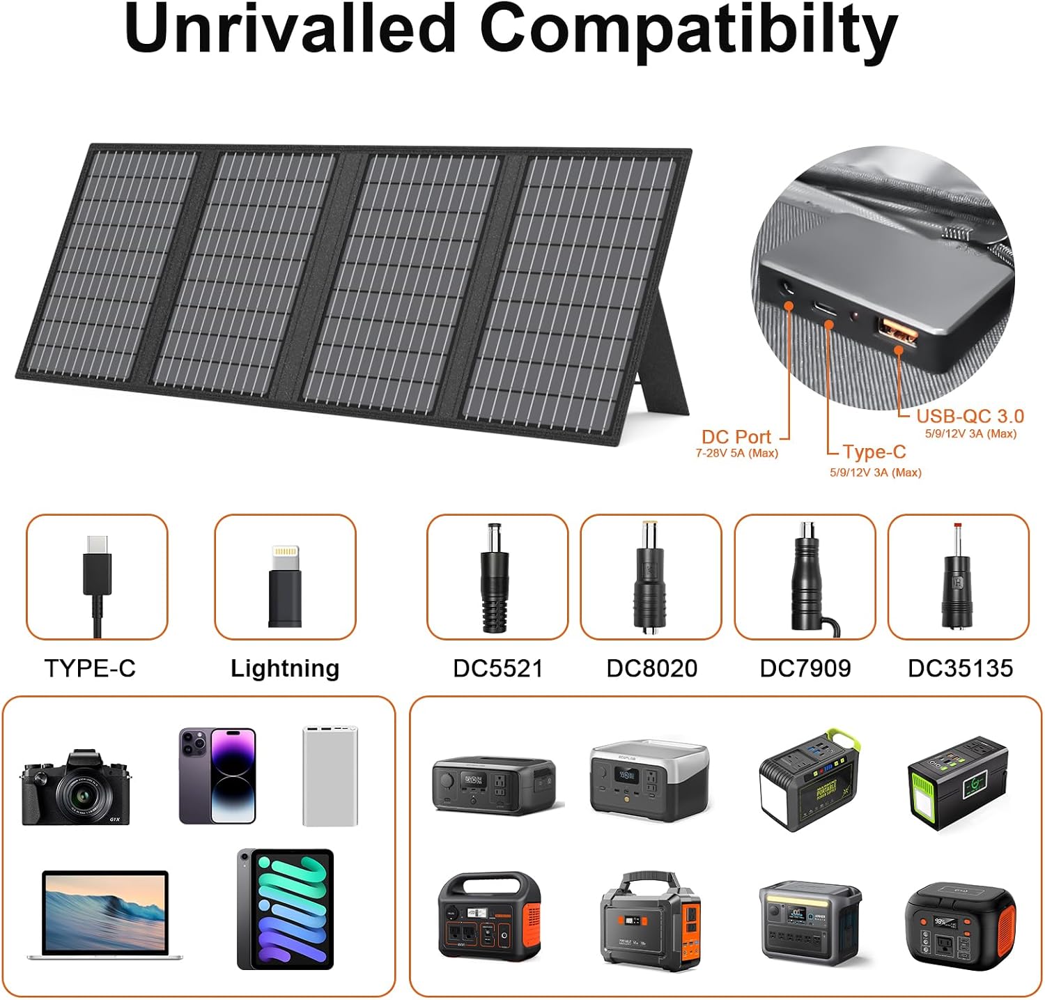 60W Portable Solar Panels Charger with USB-C, USB-A and DC Outputs | Foldable IP67 Waterproof Solar Phone Panel for
