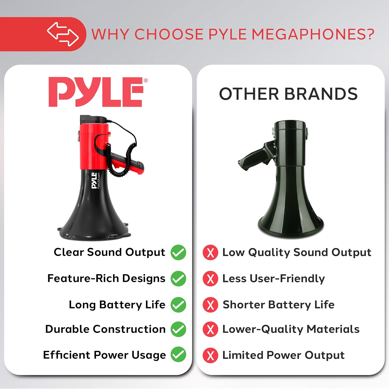 Portable Megaphone Bullhorn - Bluetooth Compatible PA Speaker with Built-in Voice Changer, 1500 Yard Range, Siren
