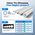 4 PCS 1-1/2" PVC Union Coupling Pipe Fitting, Slip Joint Adapter PVC Connectors (Socket x Socket), Built-in EPDM O-Ring, Schedule 40, Ideal for Pool Pump, Irrigation Systems, Plumbing, DIY Projects