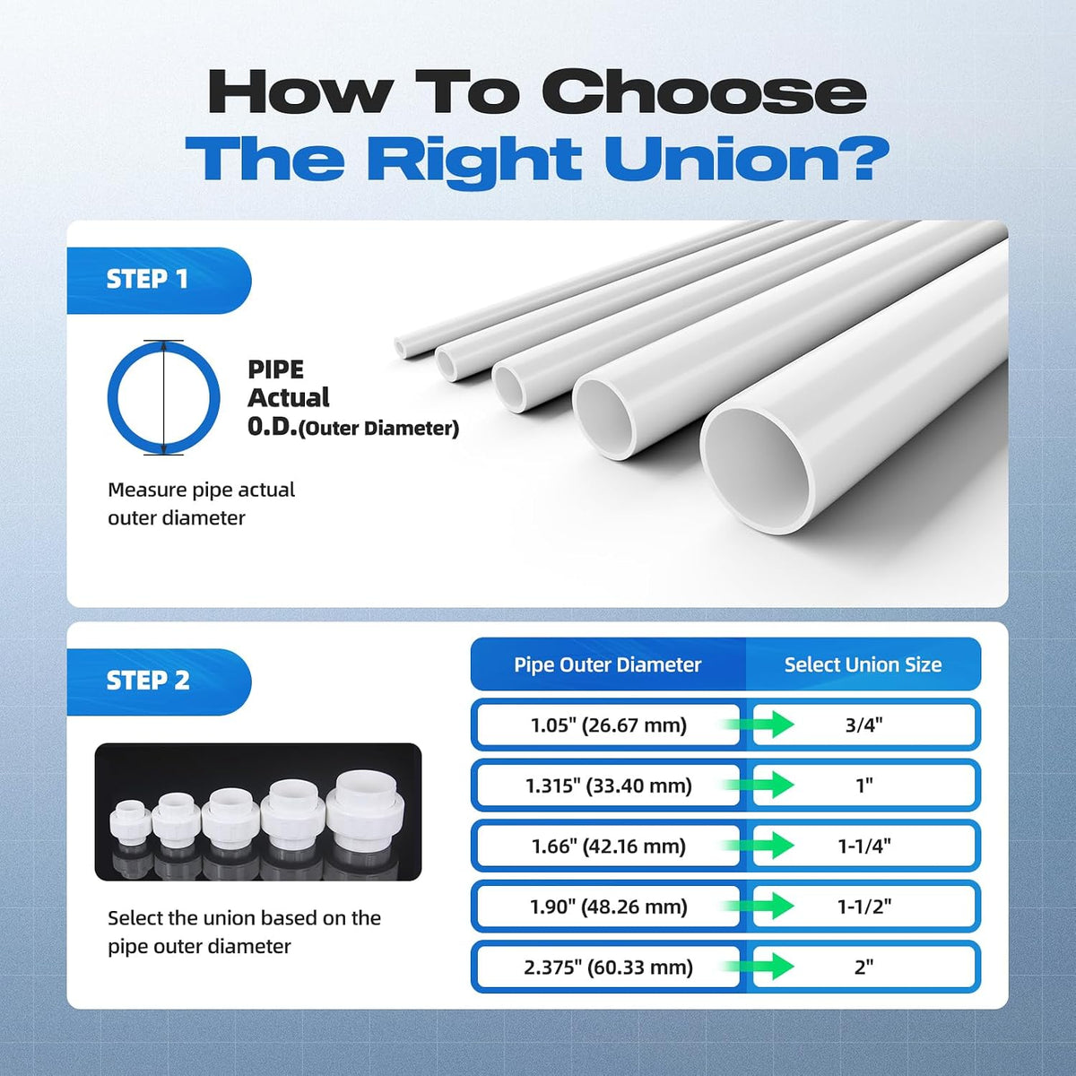 4 PCS 1-1/2" PVC Union Coupling Pipe Fitting, Slip Joint Adapter PVC Connectors (Socket x Socket), Built-in EPDM O-Ring, Schedule 40, Ideal for Pool Pump, Irrigation Systems, Plumbing, DIY Projects