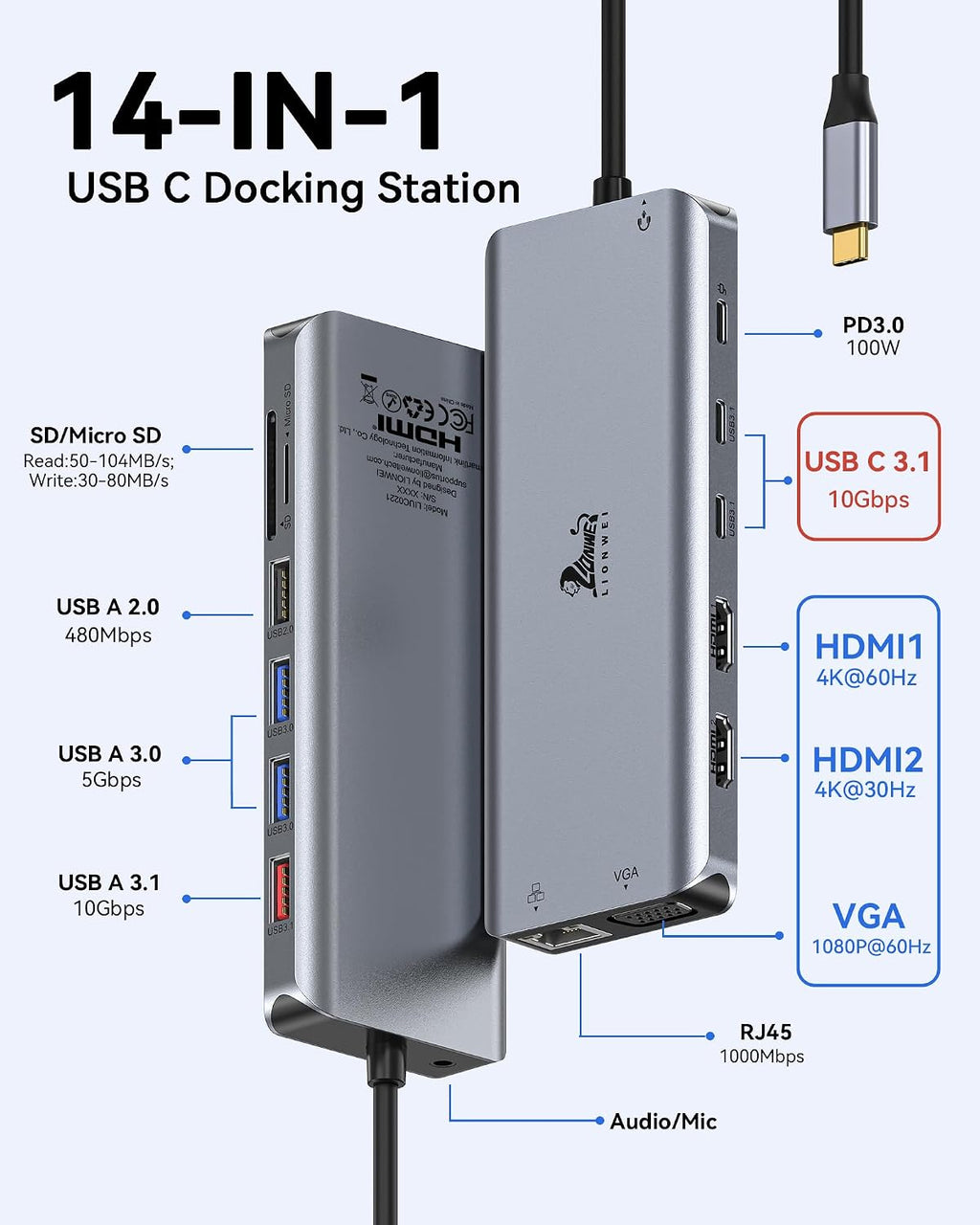 USB C Docking Station Dual Monitor for Laptop, LIONWEI 14-in-1 USB-C Hub with Triple Display, 2 HDMI + VGA, Ethernet