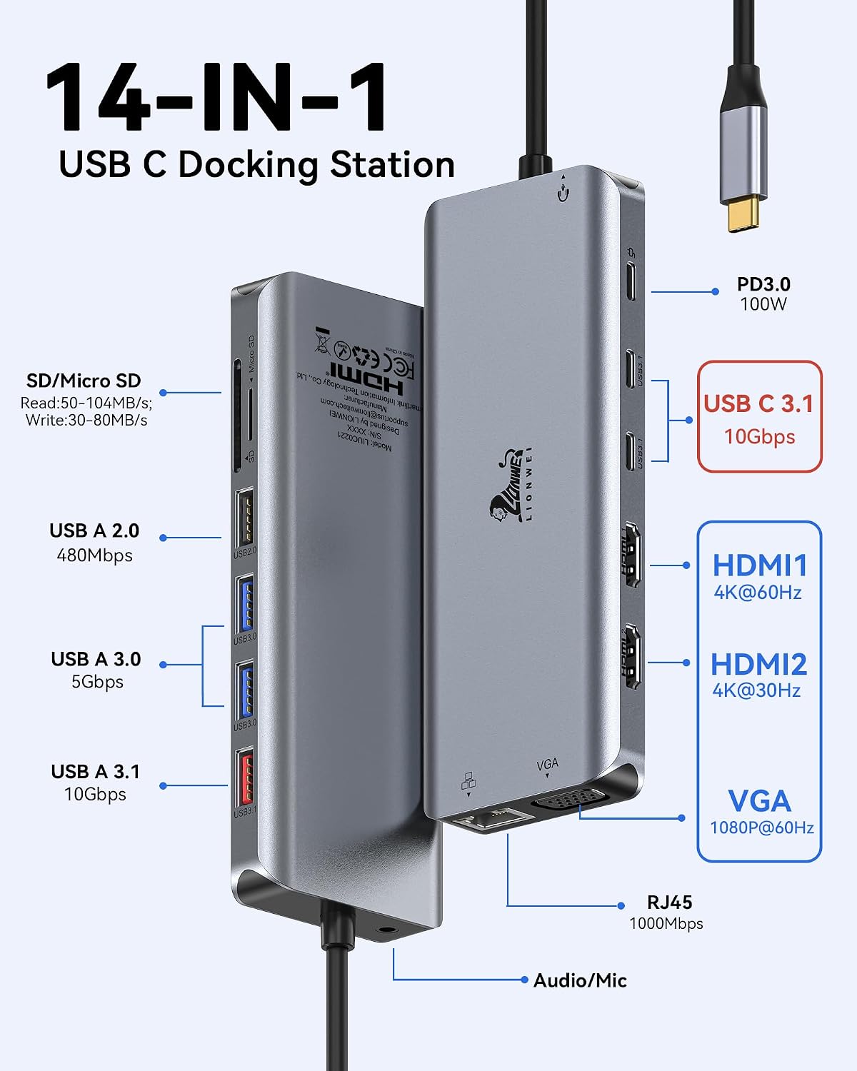 USB C Docking Station Dual Monitor for Laptop, LIONWEI 14-in-1 USB-C Hub with Triple Display, 2 HDMI + VGA, Ethernet