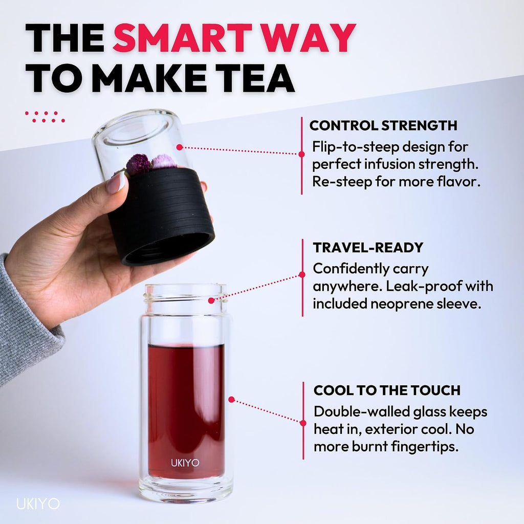 Premium Double-Wall Glass Tea & Fruit Infuser Bottle - Travel Tumbler with Stainless Steel Filter and Neoprene Sleeve