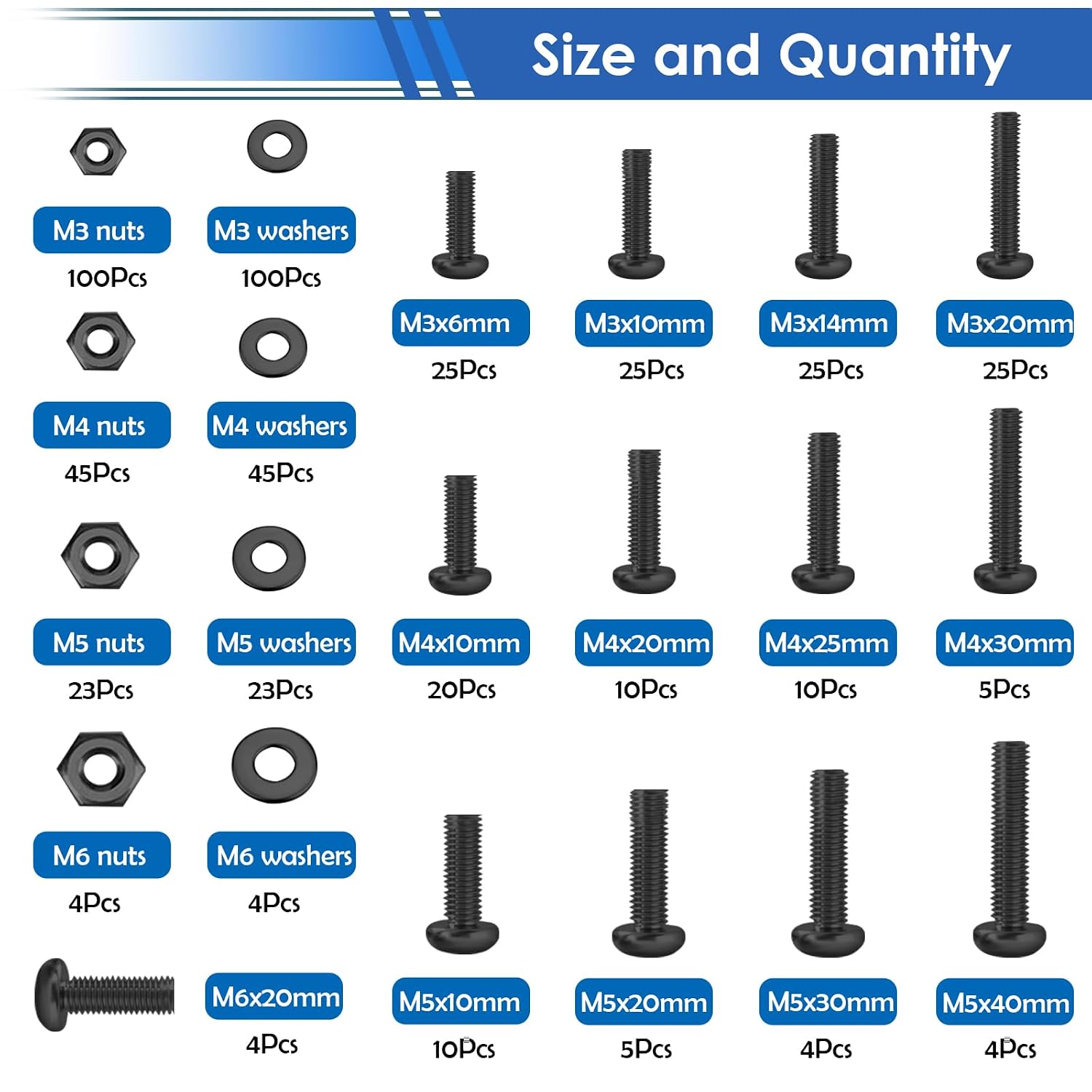 516Pcs Black Nuts and Bolts Assortment Kit 21-Sizes M3/M4/M5/M6 Nut Bolt Washer Assortment Kit for Machinery