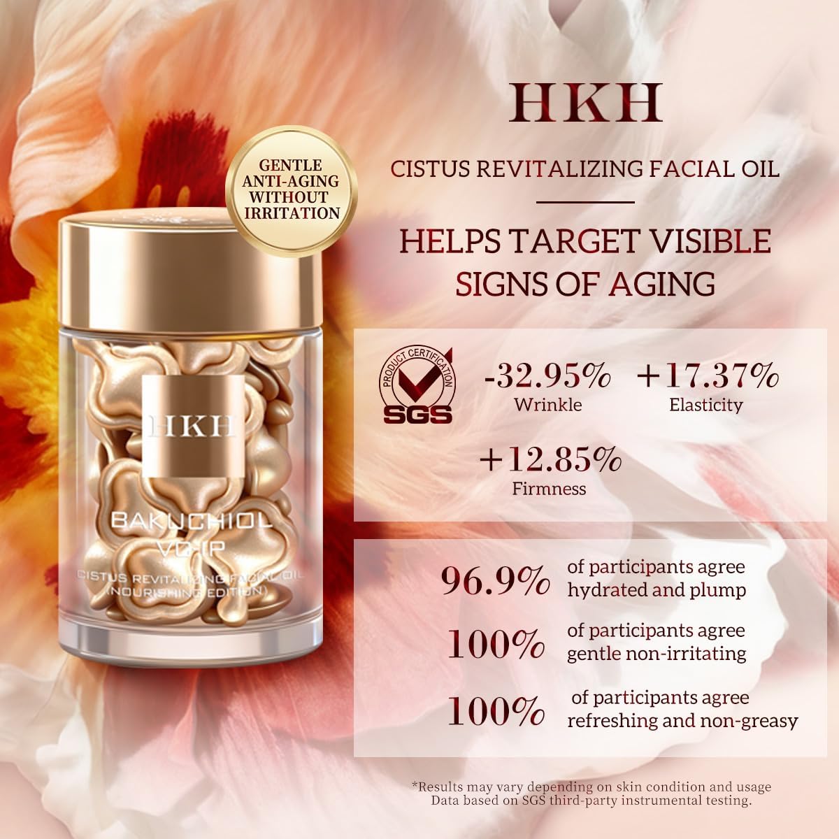 Plant Retinol (Low-Irritation)+ Vitamin C TIME CAPSULE Rapid Skin Renewing Anti-Aging Face Serum Capsules, Improve