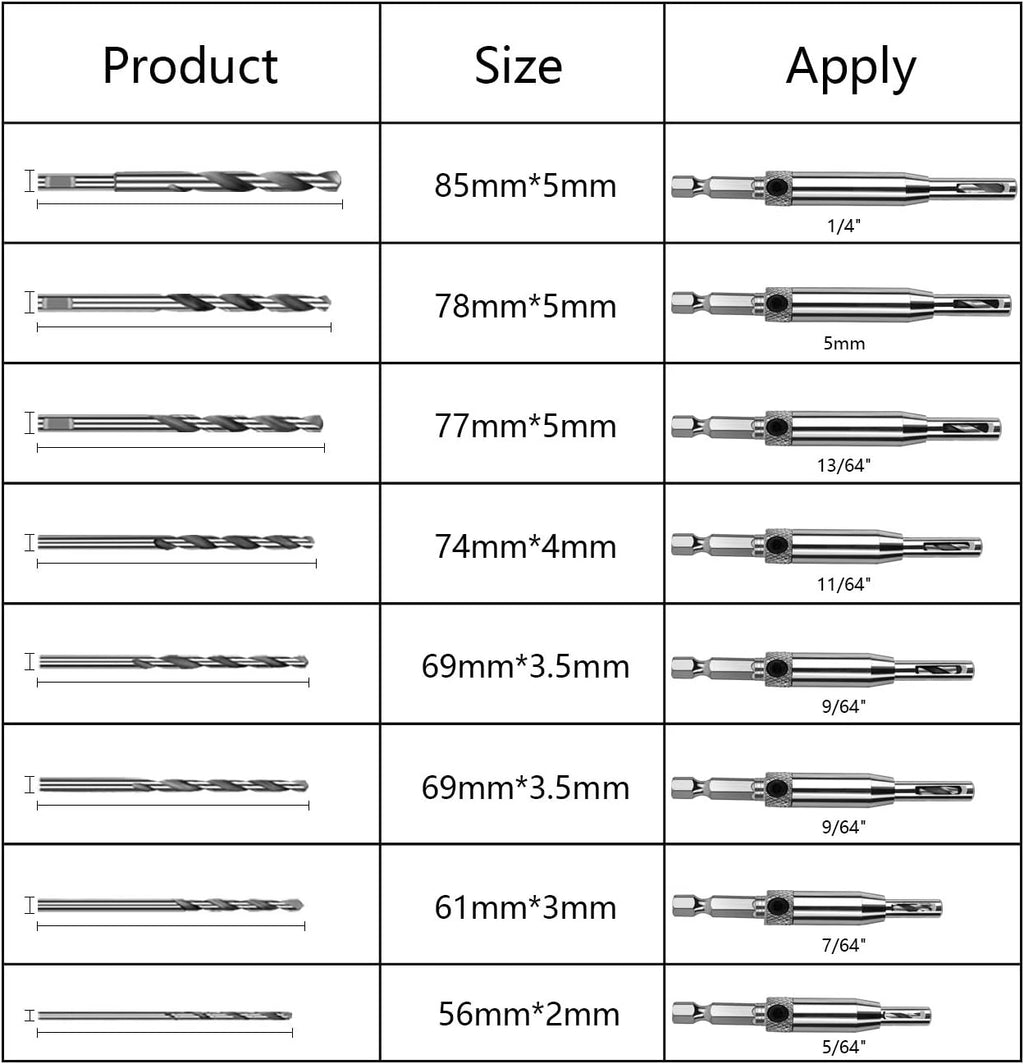Werkzeug Self Centering Hinge Tapper Core Drill Bit Set for Woodworking, Adjustable Door Window Drill Bits with 1 Hex Key & 8 Replacement Drill Bits (5/64-1/4 Inches), 16 Pieces