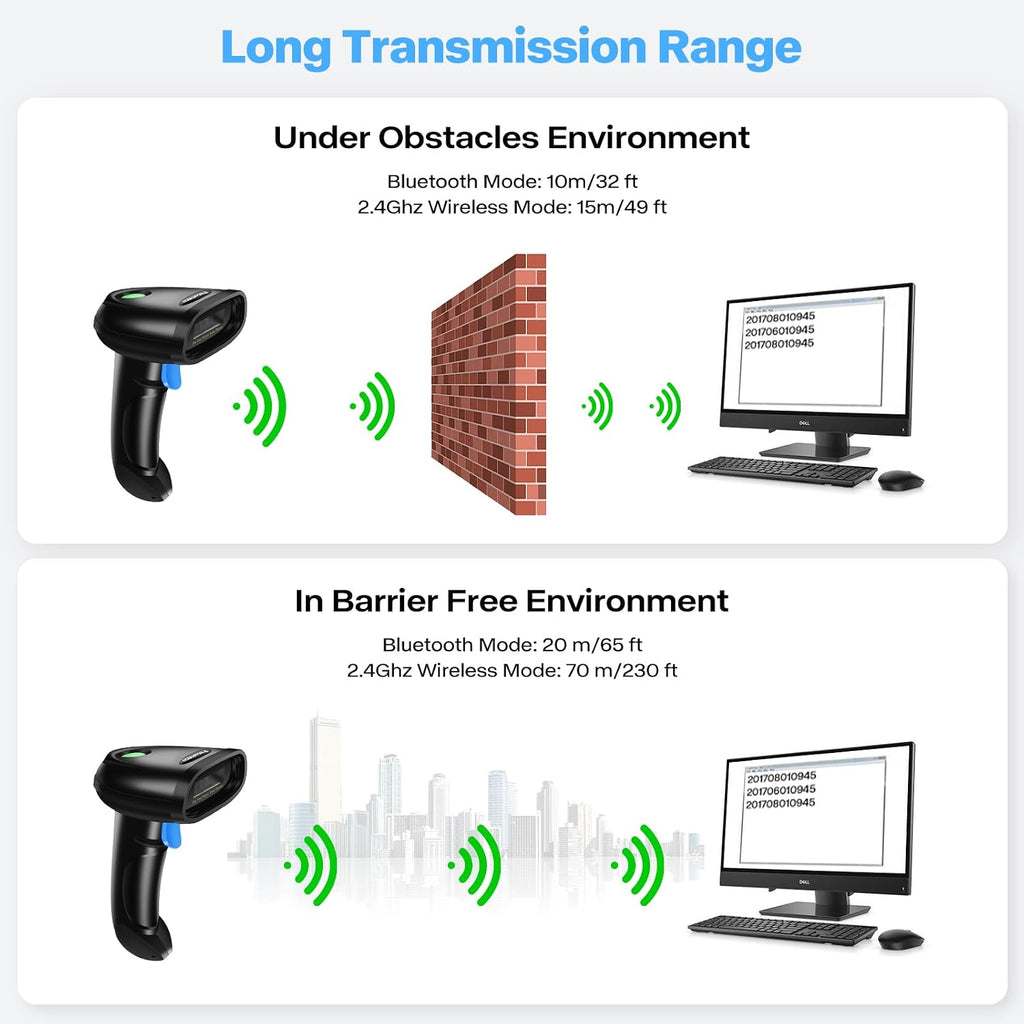 Bluetooth 1D&2D Barcode Scanner, 3-in-1 Bluetooth & USB Wired & 2.4G Wireless QR Barcode Reader, PDF417 Data Matrix