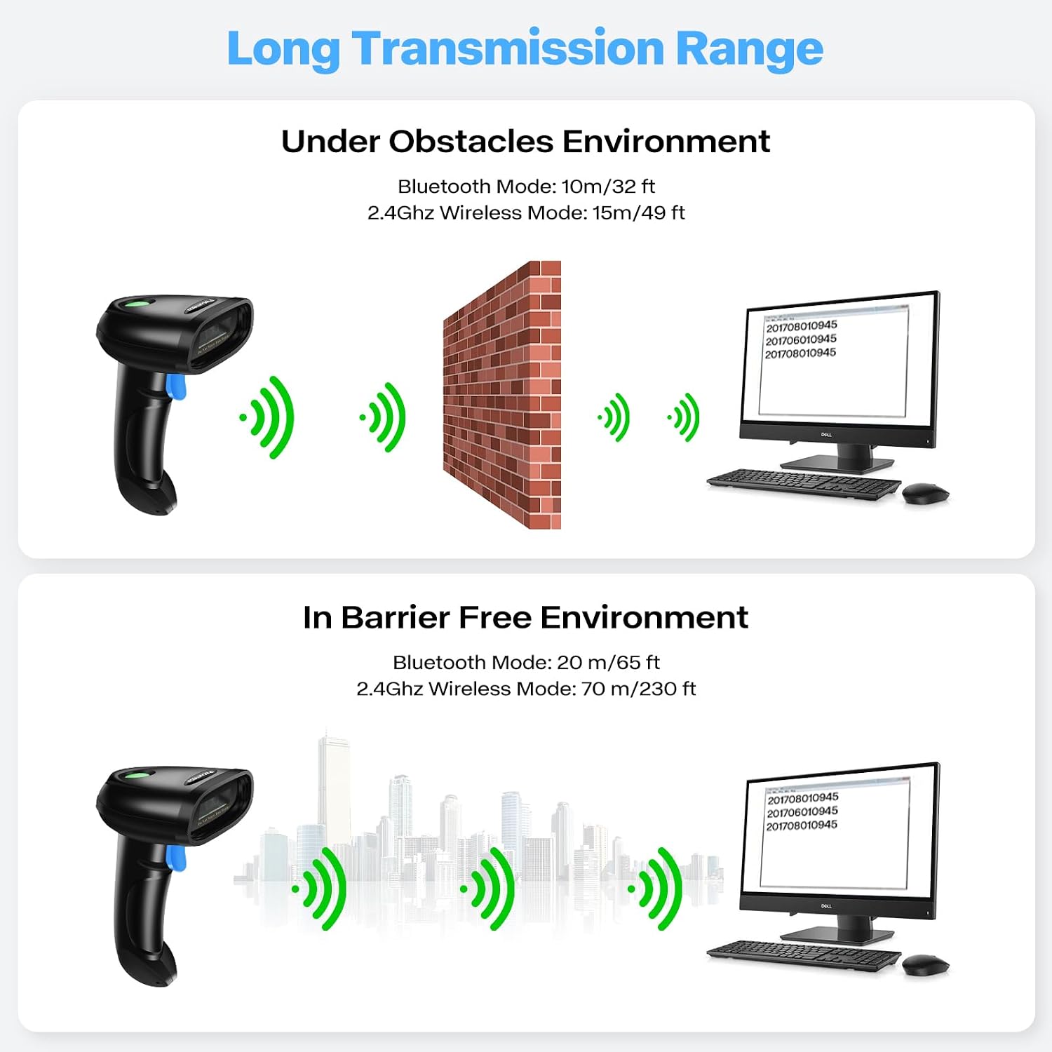 Bluetooth 1D&2D Barcode Scanner, 3-in-1 Bluetooth & USB Wired & 2.4G Wireless QR Barcode Reader, PDF417 Data Matrix