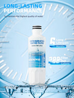 ADQ747935 Water Filter Replacement for LG ThinQ Lt1000P, 4-Pack