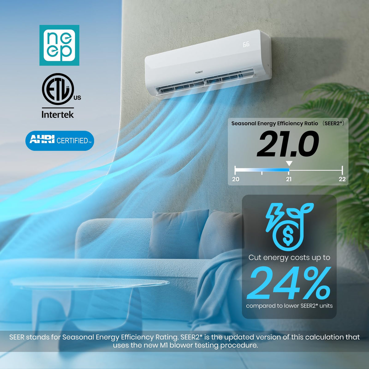 18,000 BTU 2 Zone Mini Split Air Conditioner 21 SEER2, Cosmo Series