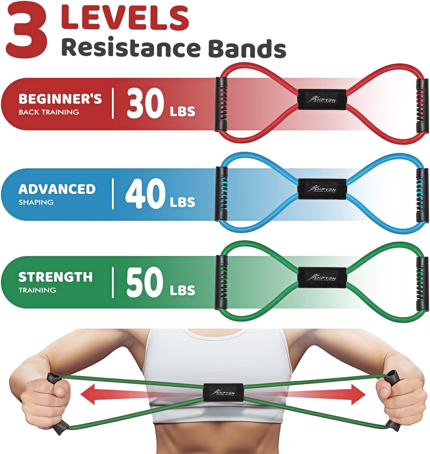 Resistance Bands, Figure 8 Exercise Bands for Women Men, 8 Shaped Resistance Bands for Arms, Chest Expander, Yoga Gym