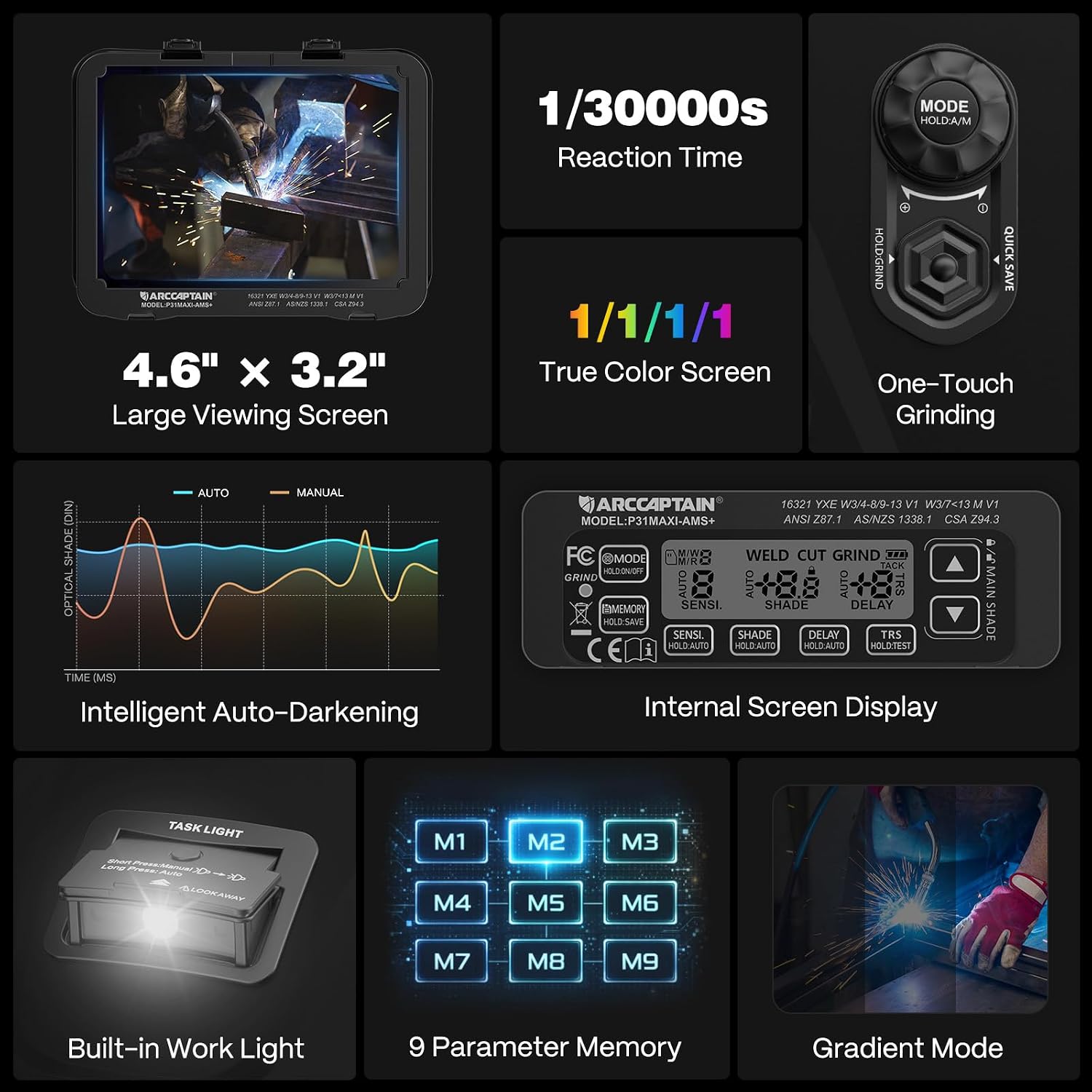 Intelligent Auto-Darkening Welding Helmet, 4.6" x 3.2" Screen | True Color 1/1/1/1 / 1/30000s Response / Internal