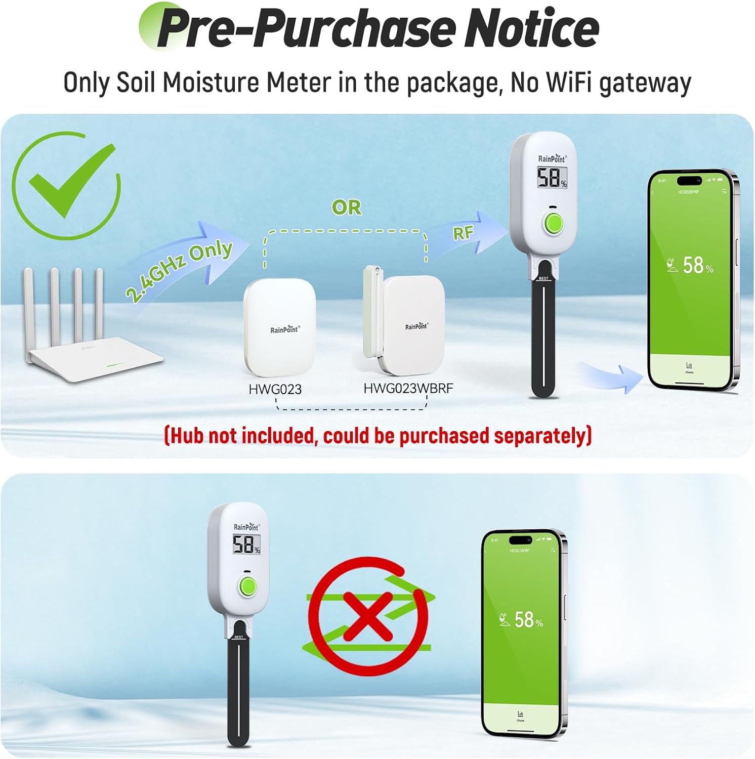 Smart Digital Wireless Plant Moisture Meter Houseplant Indoor,WiFi Hub Needed,Capacitive Probe,Leave-in Soil