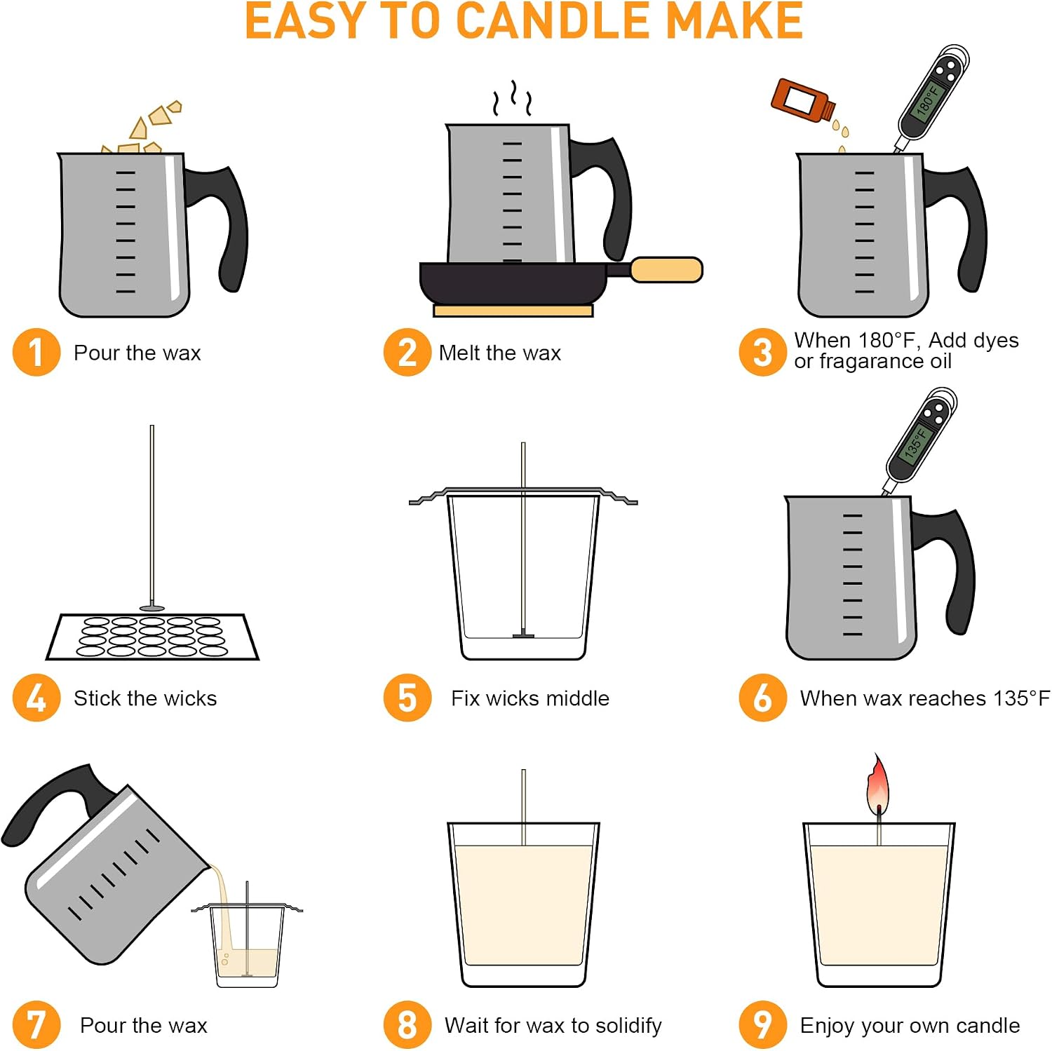 Candle Making Kit Supplies for Beginners, Soy Wax DIY Candle Making for Adults, with 900ml Candle Make Pouring Pot