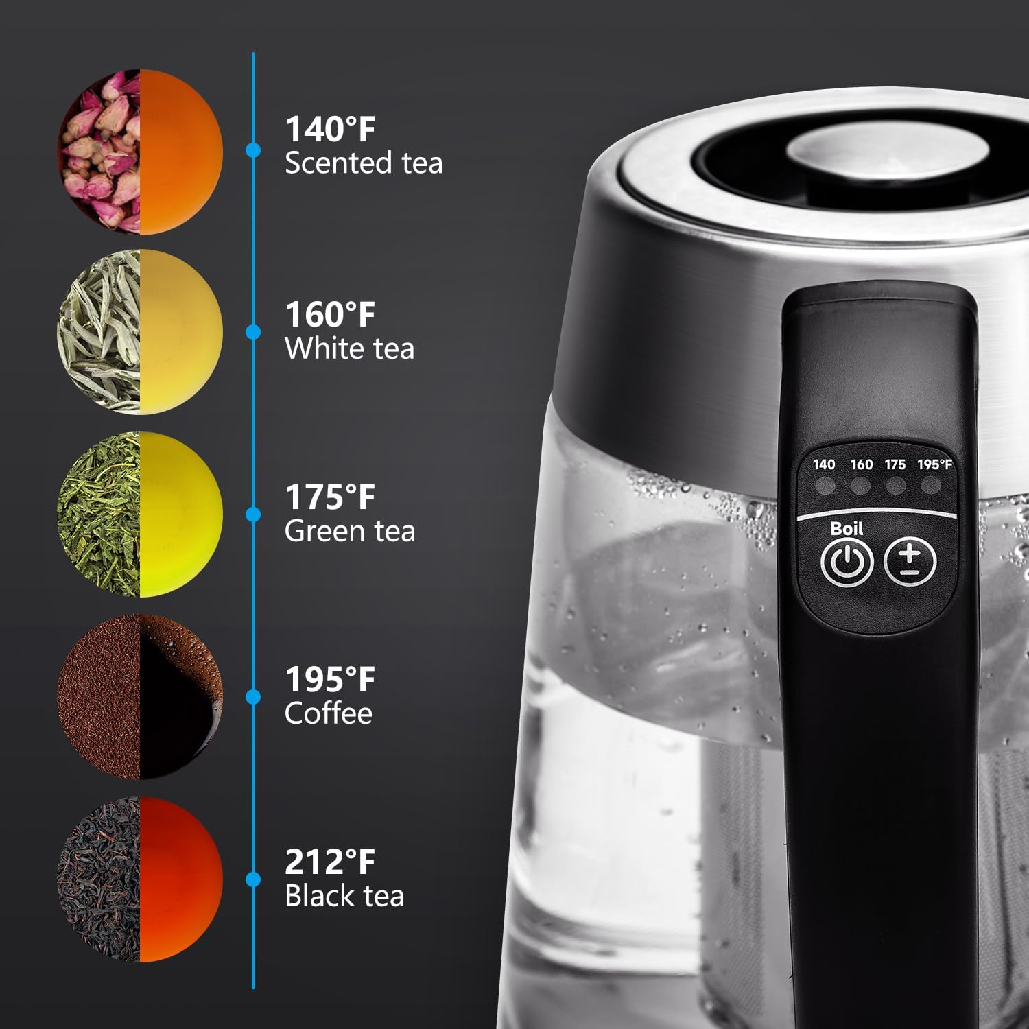 Electric Kettle with Temperature Control and Tea Infuser | 1500W, 1.7L Hot Water Kettle with Variable Temperature