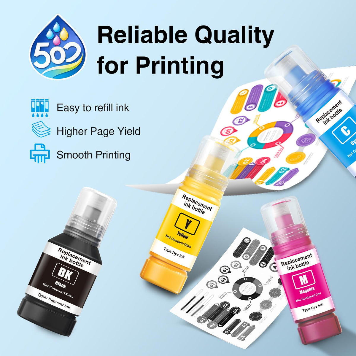 Compatible Ink Refill Bottles Replacement for Epson 502 Ink Black
