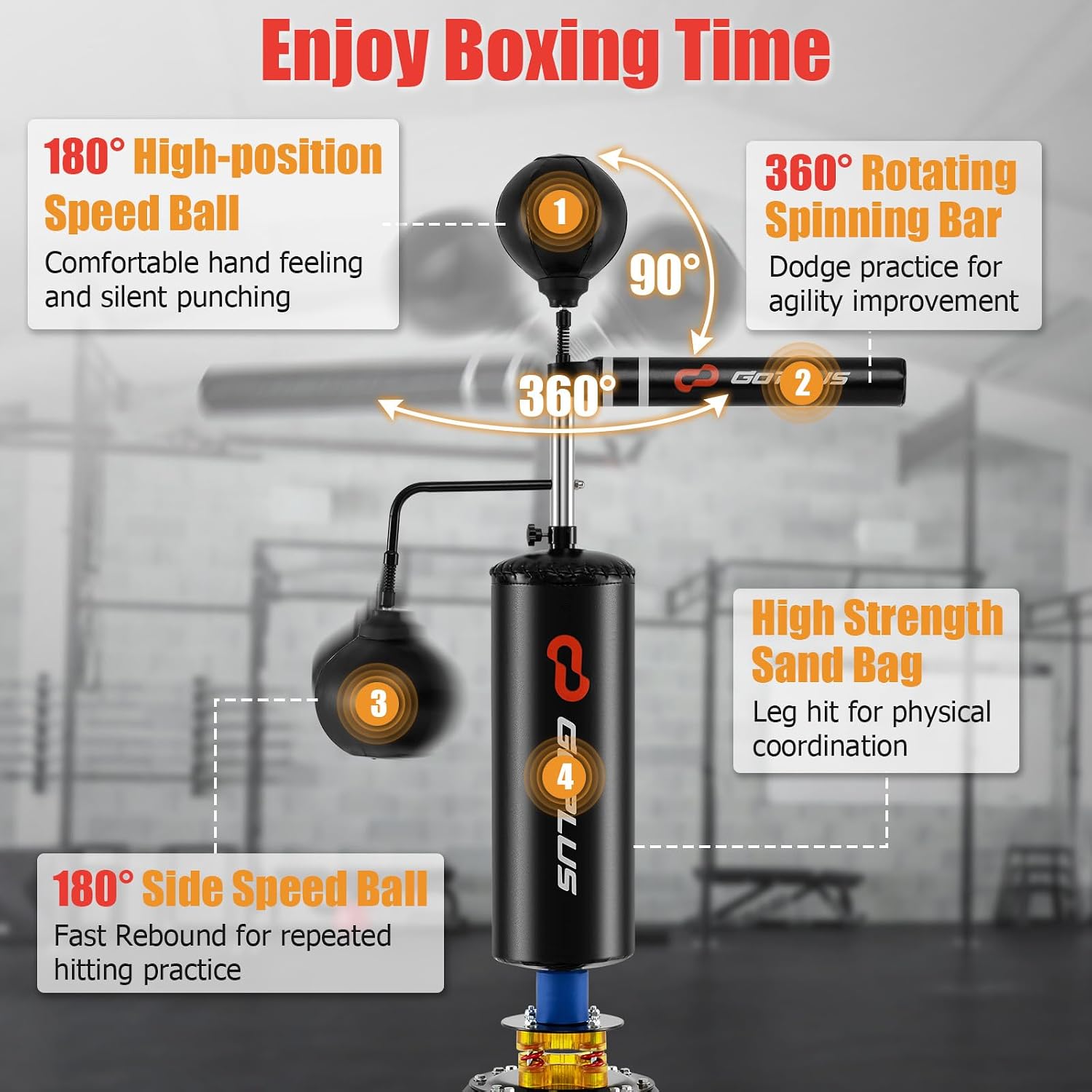 Boxing Speed Trainer, Freestanding Punching Bag 360° Spinning Bar with 2 Reflex Speed Balls, Shock Absorbers