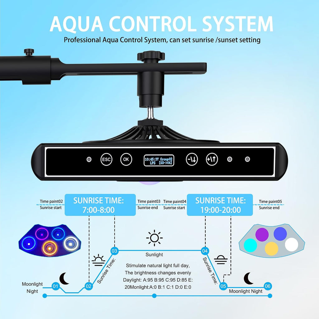 Aquarium Lights-100 watt 5 Channels Sunrise Sunset Moonlight Reef Lights for Coral SPS LPS Saltwater Tank