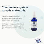 Heyedrate Lid & Lash Cleanser Spray, Doctor Formulated, 2 oz