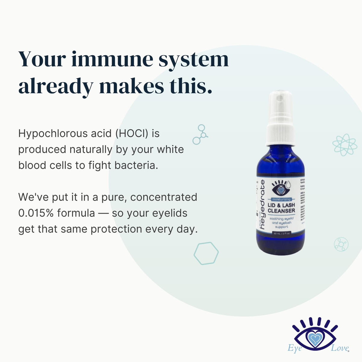 Heyedrate Lid & Lash Cleanser Spray, Doctor Formulated, 2 oz