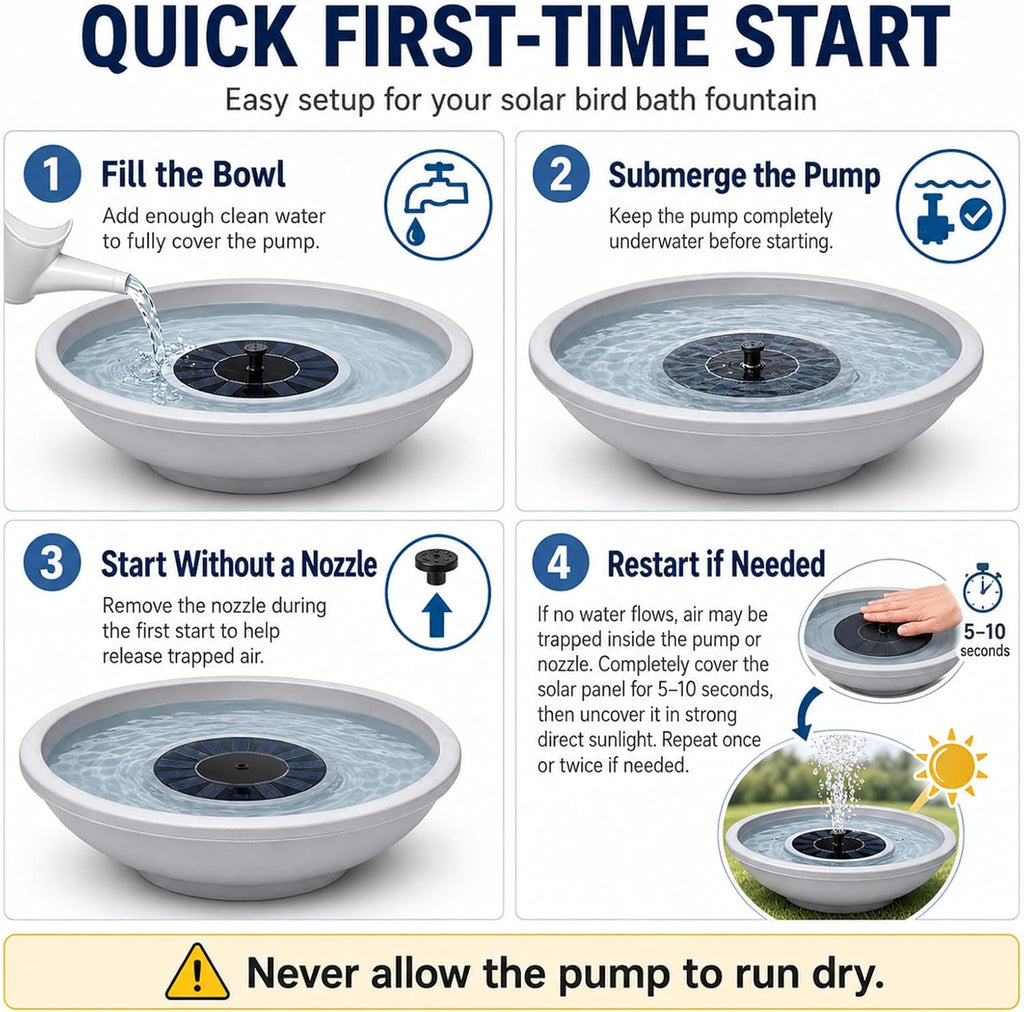Solar Bird Bath Fountain, 12.5" Gray Bowl with 6 Nozzles for Outdoors