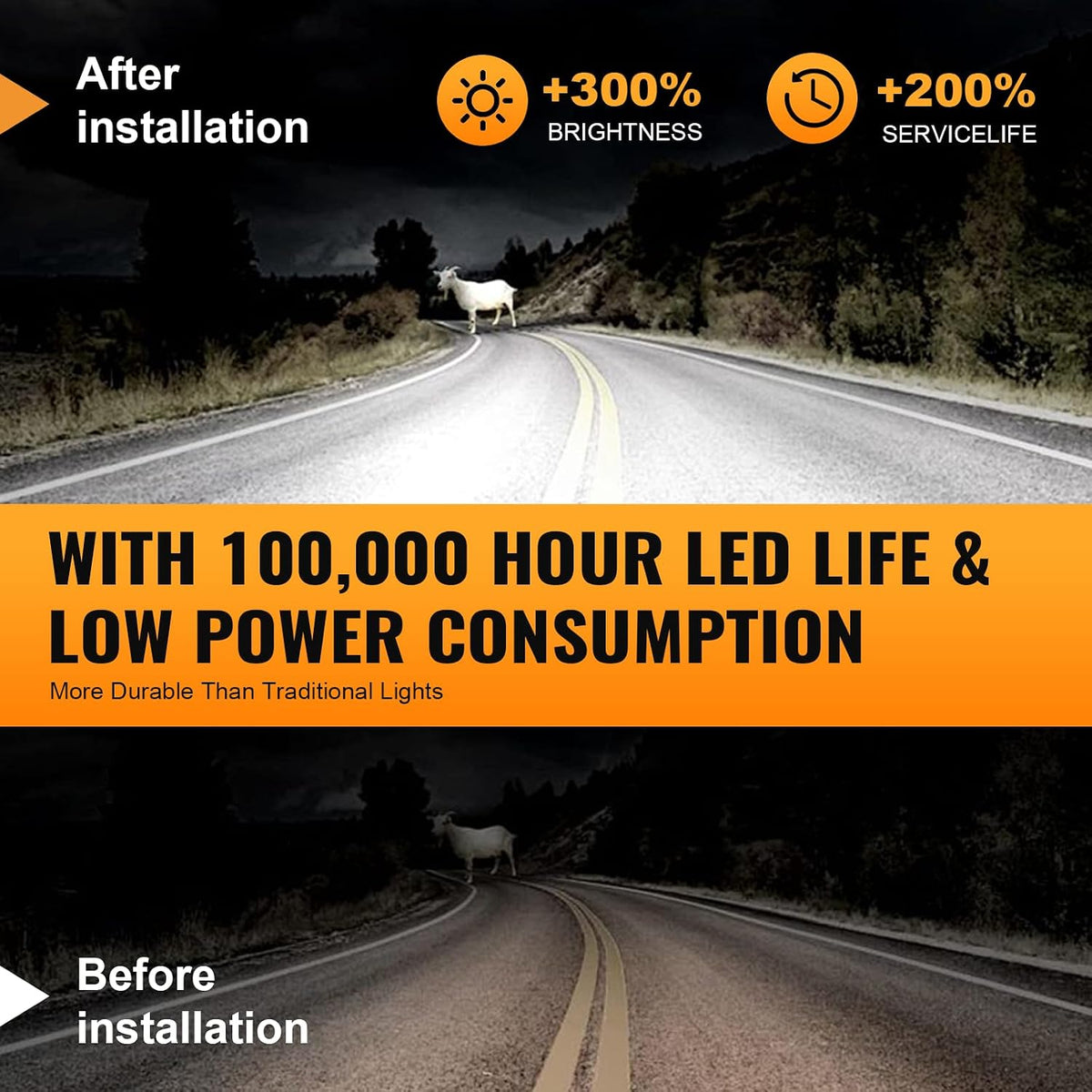 Upgrated Motorcycle Front Upper Headlight Bulb for HONDA CBR600RR