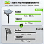 Easy-Setup Solar Drip Irrigation System Outdoor & Indoor, Automatic Plant Waterer Device Kit Beginner-Friendly Garden