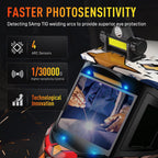 Auto Darkening Welding Helmet, Digital Display Control