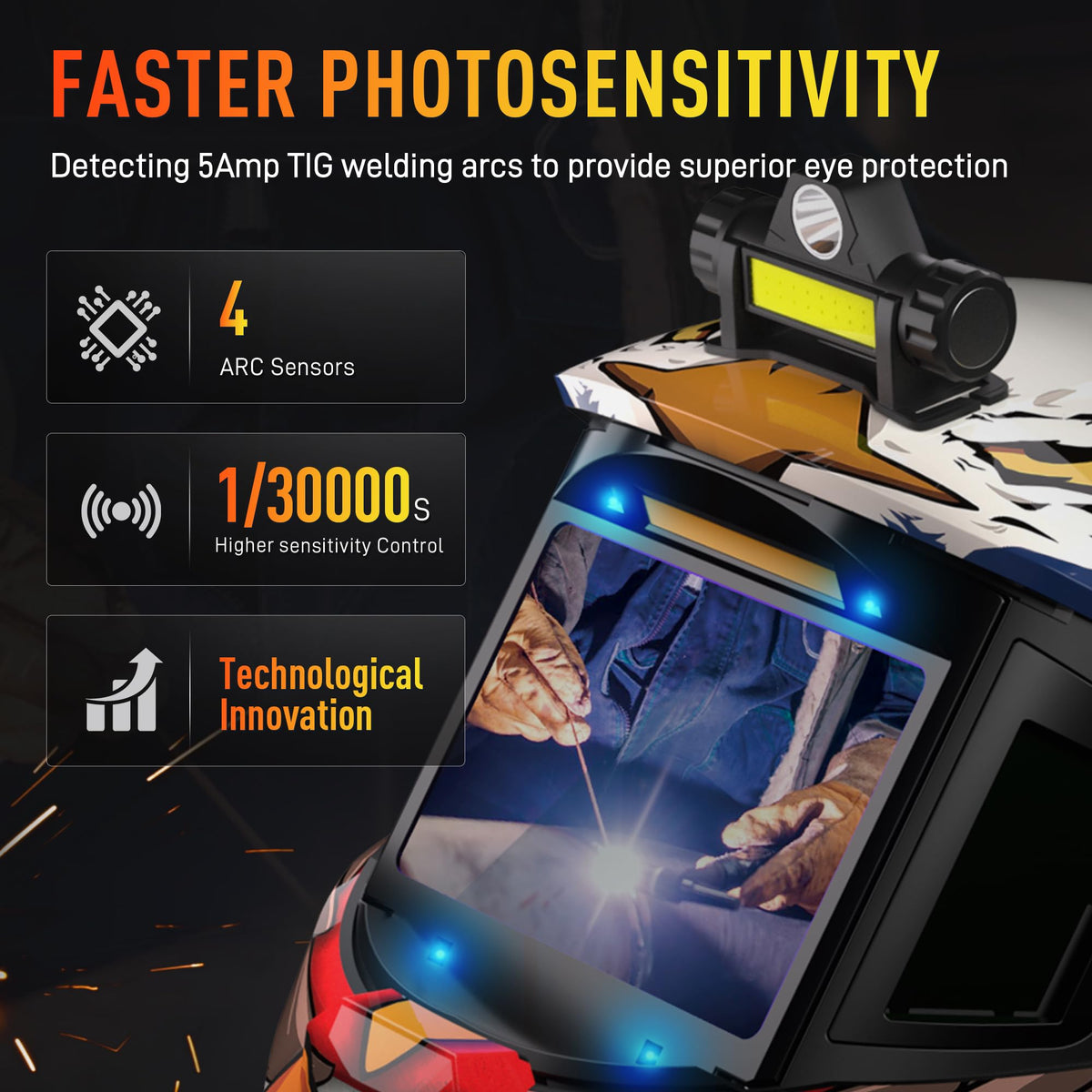 Auto Darkening Welding Helmet, Digital Display Control