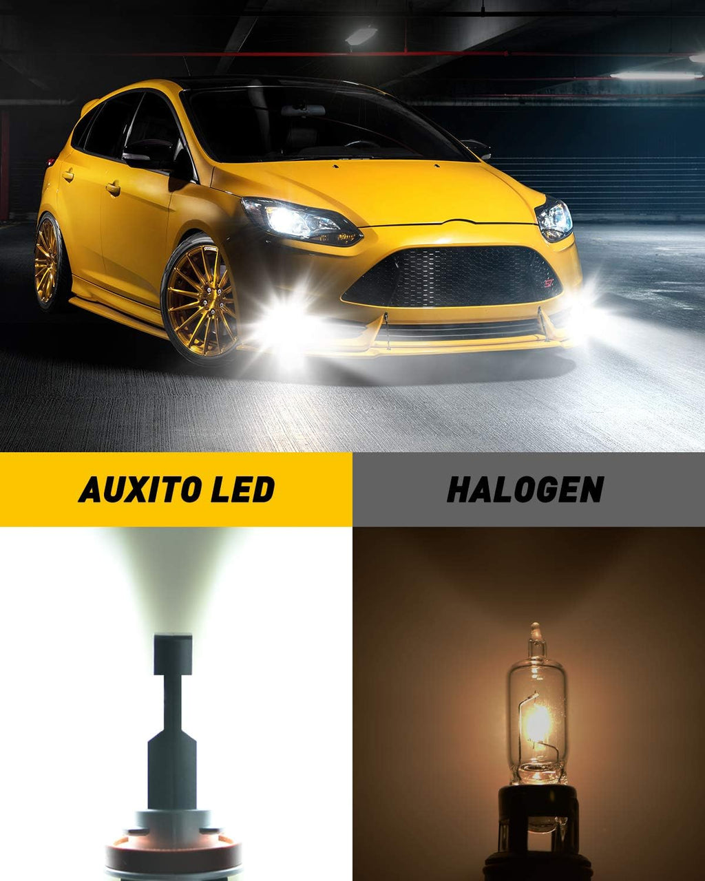 H11 H8 LED Fog Light Bulb Fanless, 40W 6000LM High Brightness, 6500K Cool White, CSP LED Chips, H16 H11 H8 Fog Bulbs