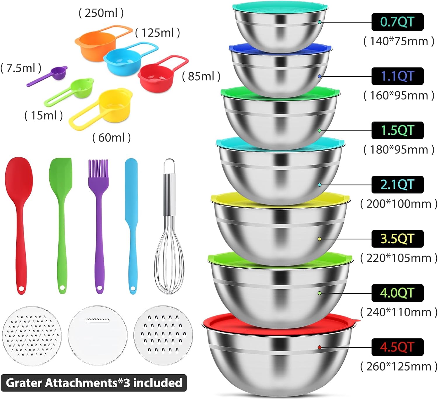 Mixing Bowls with Lids Set, 7 PCS Stainless Steel Mixing Bowls with 3 Grater Attachments, Size 4.5, 4, 3.5, 2.1, 1.5