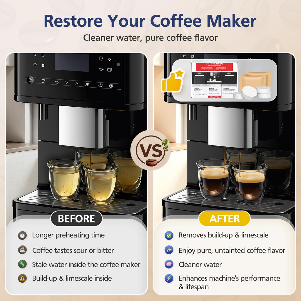 12 Count Coffee Machine Descaling Tablets for Miele Coffee Machines