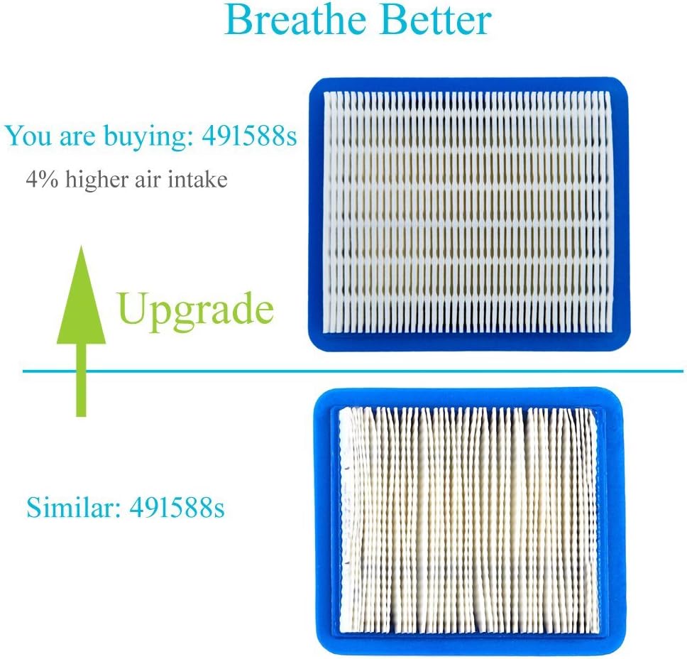 HOODELL 491588s Air Filter with Pre Filter, Compatible with 491588, Toro 20332, Craftsman 3364, Premium Lawn Mower Air Cleaner