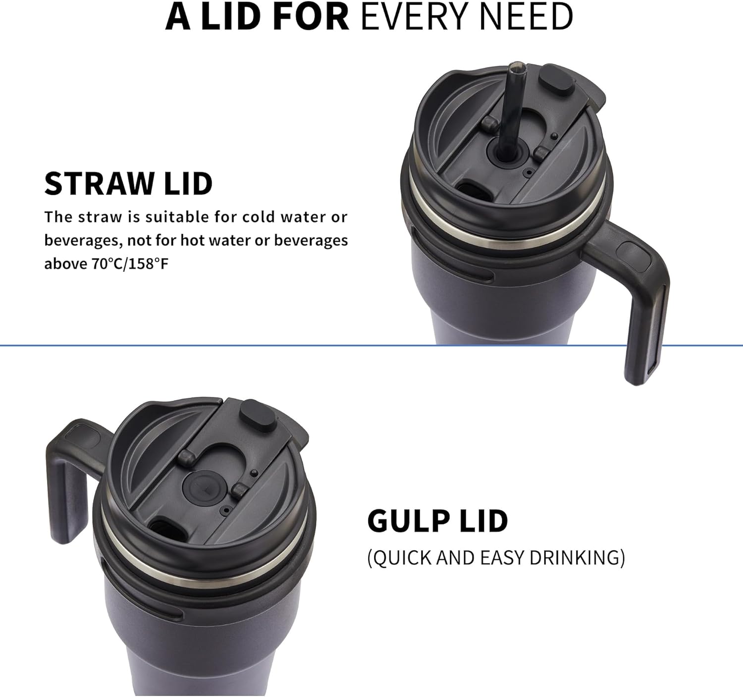 20 oz Insulated Travel Coffee Mug Tumbler with Handle and Straw | Leakproof Stainless Steel Coffee Cup with Lid
