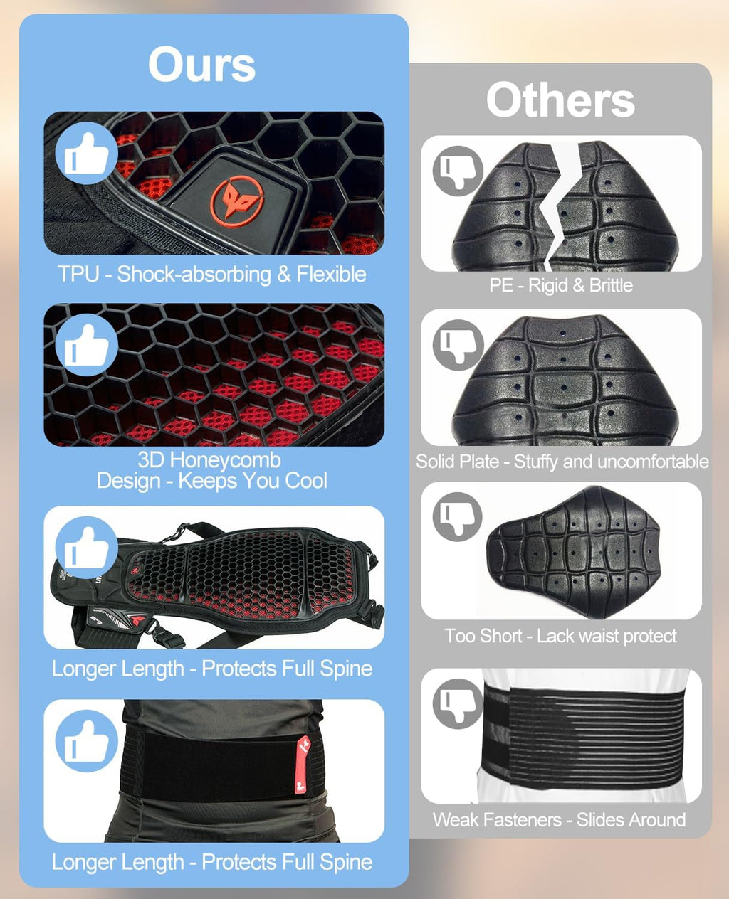 CE Level 2 Certified Motorcycle Back Protector, Lightweight Spine Armor Pad with Adjustable Straps Protective Gear
