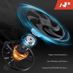 A-Premium Engine Radiator Cooling Fan Assembly Compatible with Volkswagen